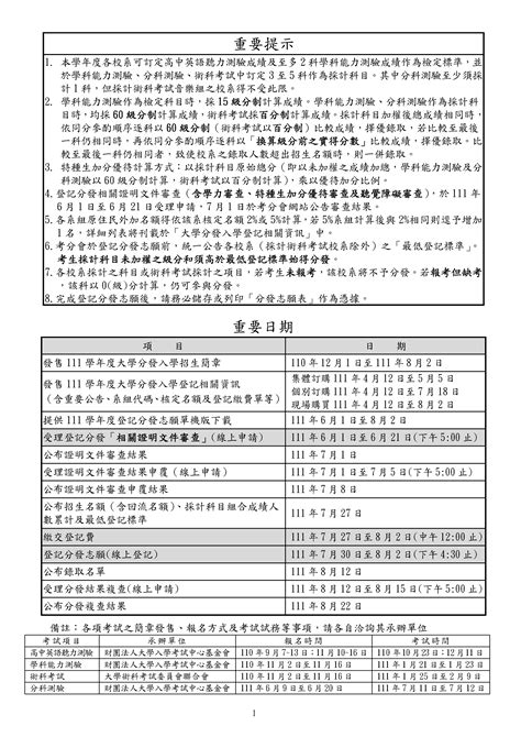 招生簡章|大學考試入學分發委員會